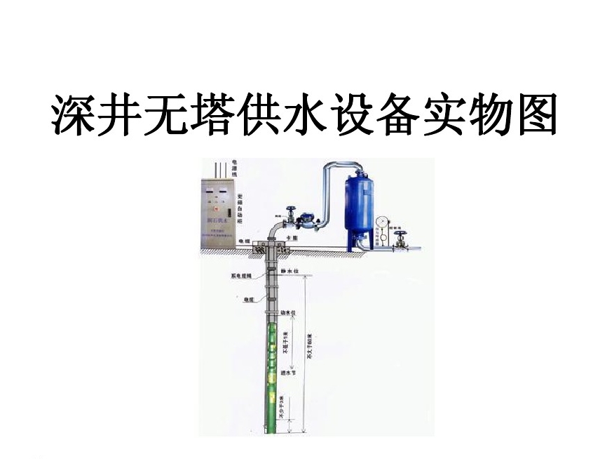 鹤岗东山区井泵无塔式供水设备